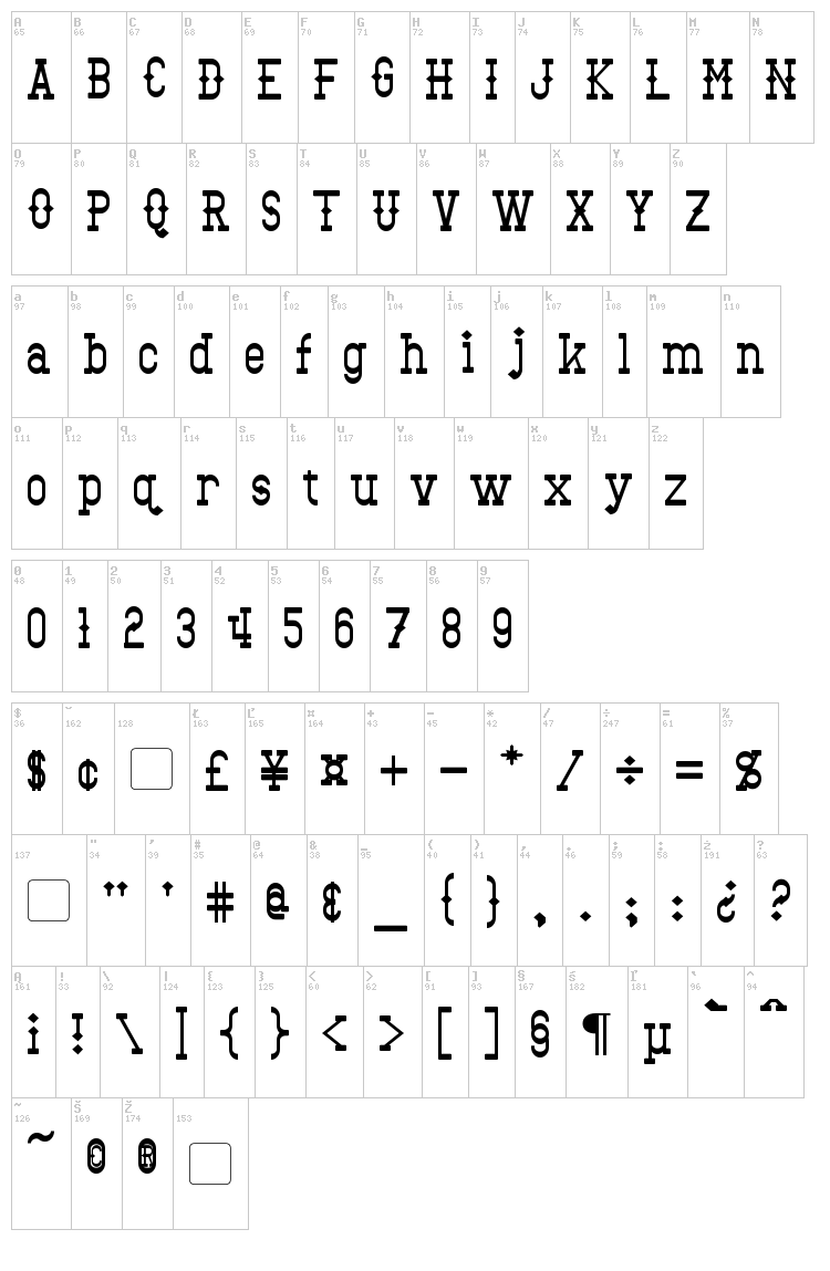 Bantorain font map
